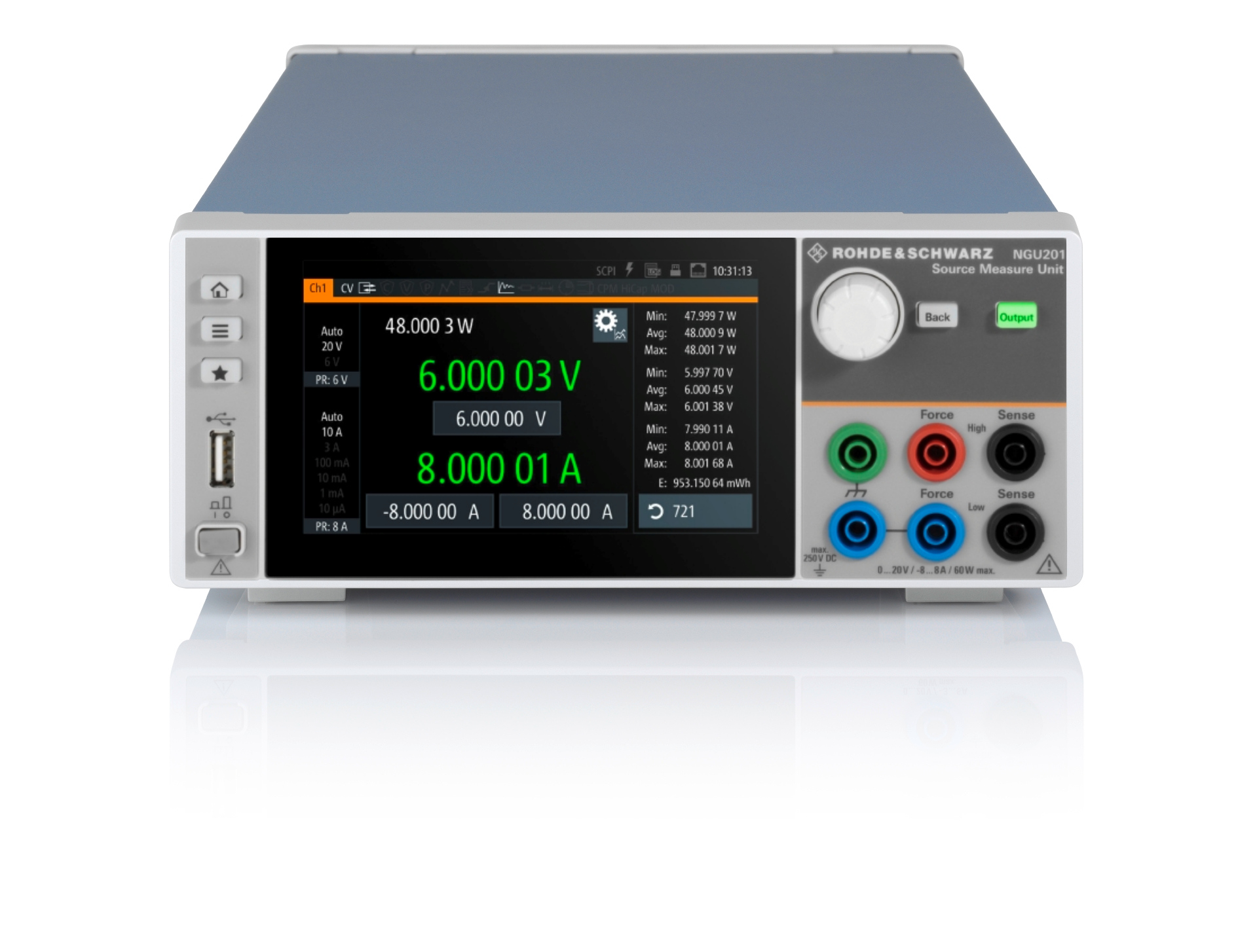 Rohde & Schwarz NGU Series Source Meter - UKAS Calibrated