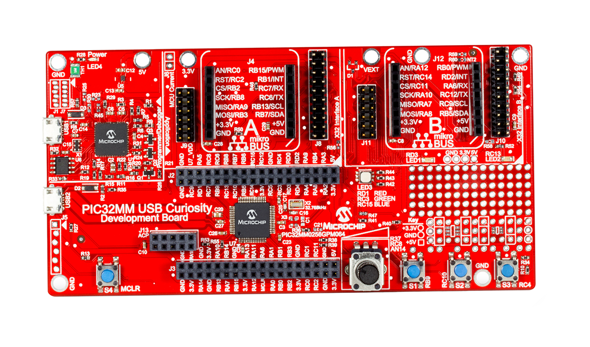 Microchip Curiosity MCU Development Board DM320107