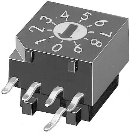 KNITTER-SWITCH Rotary Coded Rotary Switch