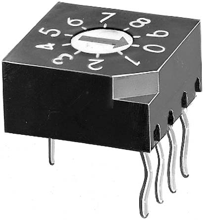 KNITTER-SWITCH Rotary Coded Rotary Switch