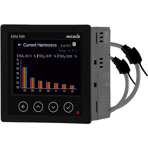 CEWE Instruments Elite 440 LCD Backlight Multi-Function Panel Meters