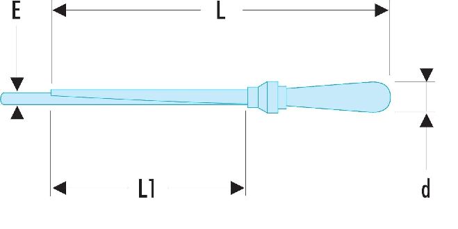 606a Facom 300 mm Hand Saw