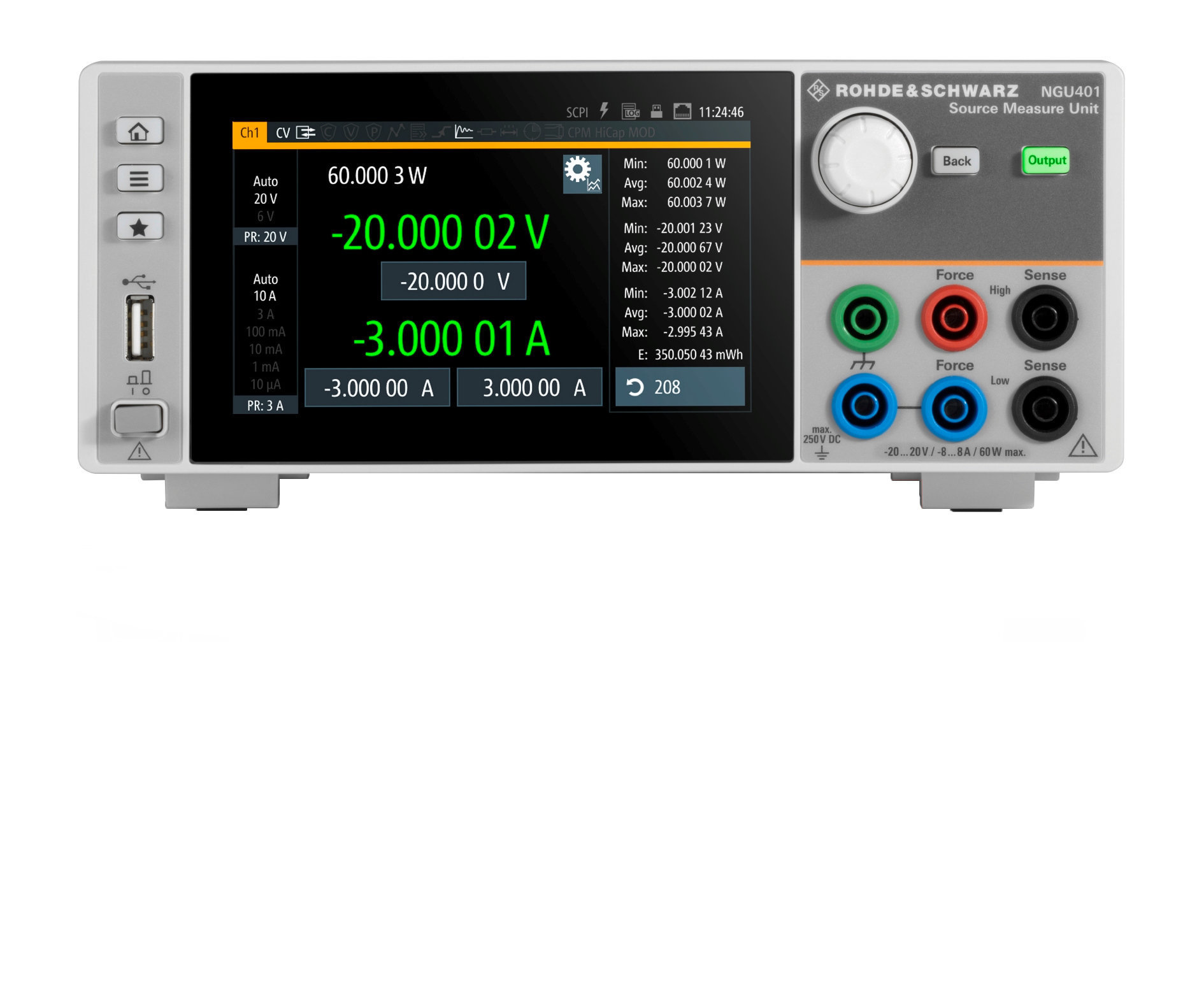 Rohde & Schwarz NGU Series Source Meter