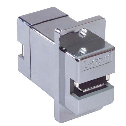 L-Com ECF Series 1 Port Shielded Ethernet Coupler