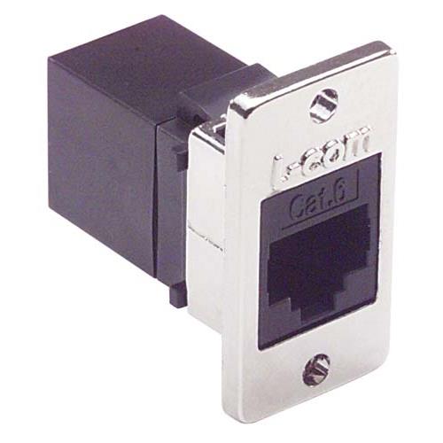 L-Com ECF Series 1 Port RJ45 Ethernet Coupler, Cat6