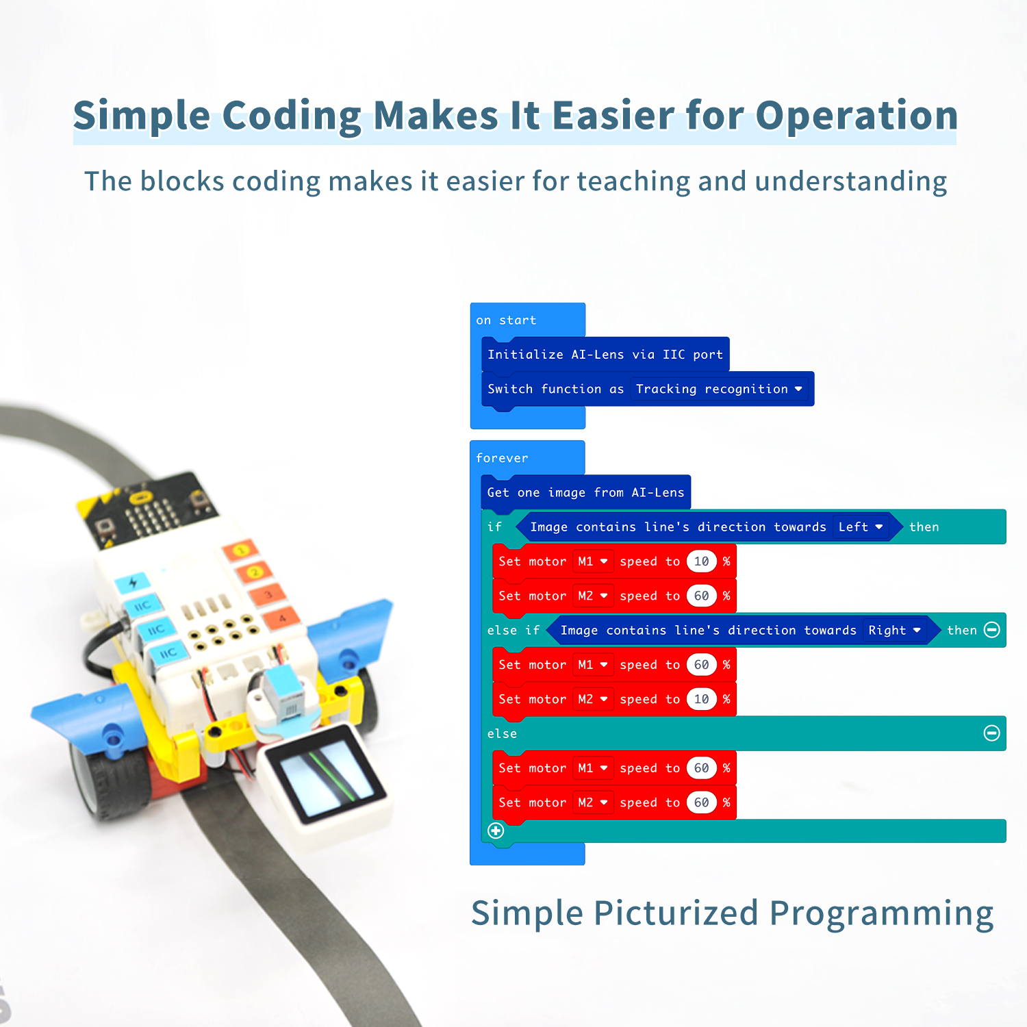 ef05045 Elecfreaks EF05045 BBC Micro:bit Add-on Elecfreaks Smart AI Lens Kit for Micro bit