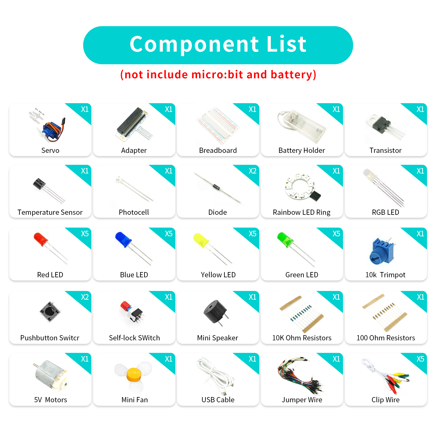 ef08180 Elecfreaks EF08180 BBC Micro:bit Add-on Elecfreaks Micro bit Starter Kit