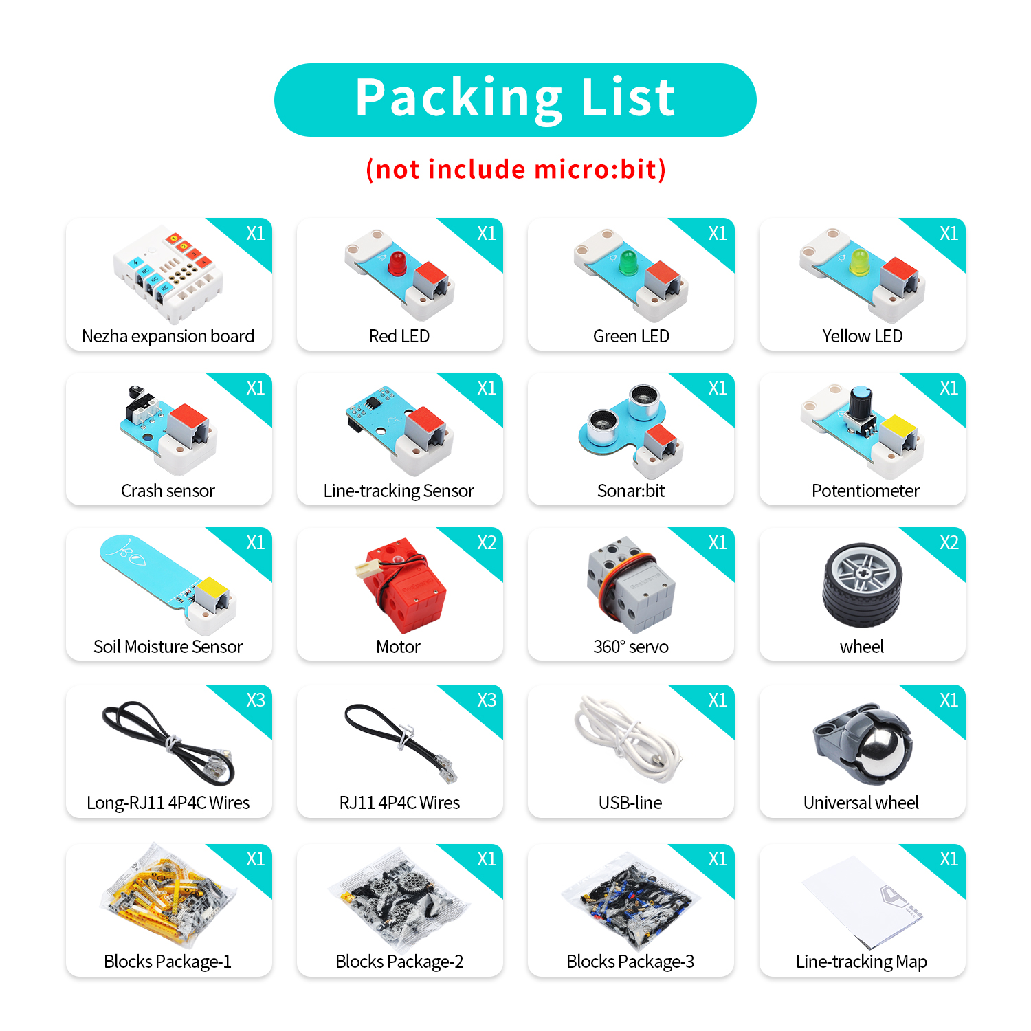 Elecfreaks EF08232 BBC Micro:bit Add-on Inventor's Kit for Micro:bit