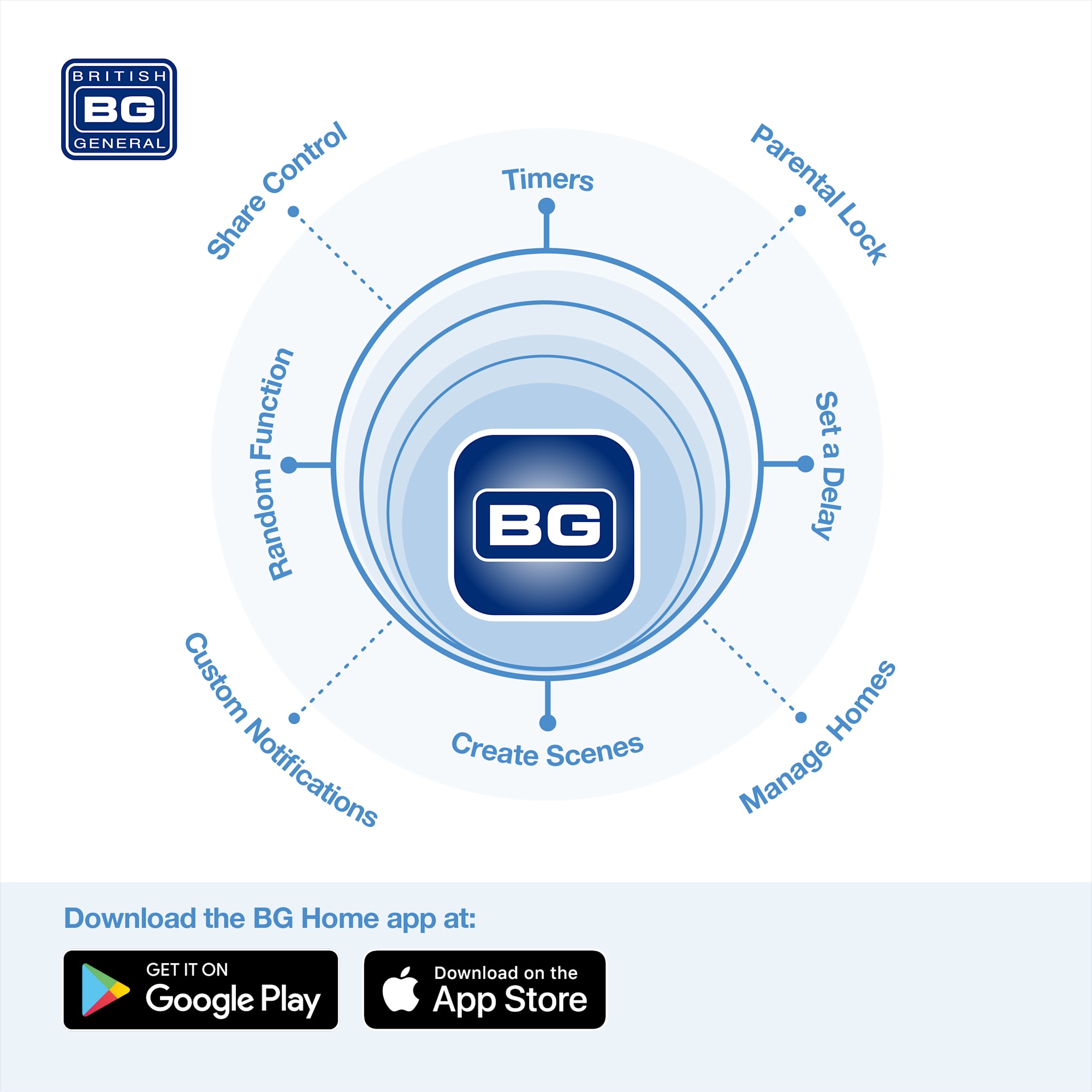 ehc31-01 BG Electrical Timer