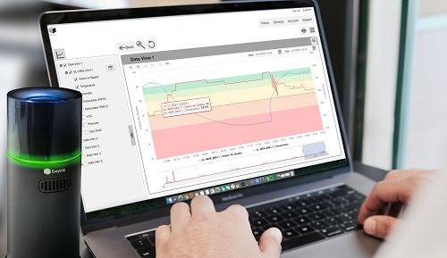 el-wem Lascar EL-WEM+ Air Quality Data Logger, WiFi