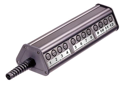 Re-An Products Panel Mount XLR Connectors, Female (Gender A), Male (Gender B), 3 Way