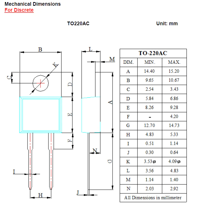 DiodesZetex 600 V Rectifier & Schottky Diode 2-Pin TO-220AC