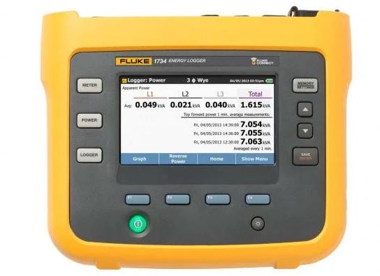 fluke-1732b Fluke 1732/B Three Phase Power Energy Monitor & Logger, USB Mini-Port, USB, Bluetooth, WiFi
