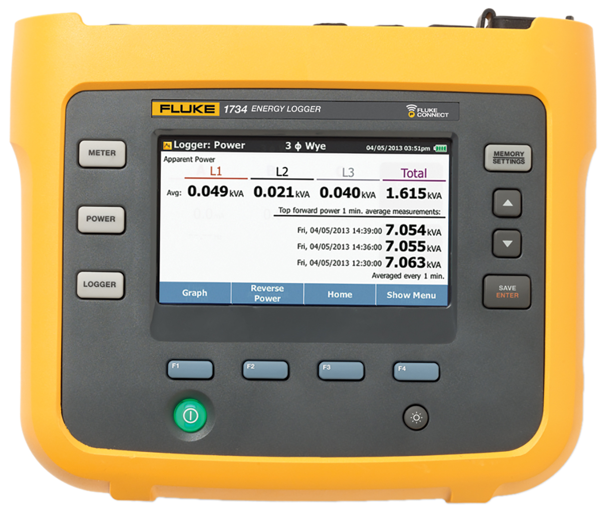 Fluke 1732/EUS Three Phase Power Energy Monitor & Logger, USB, USB Mini-Port, WiFi, Bluetooth