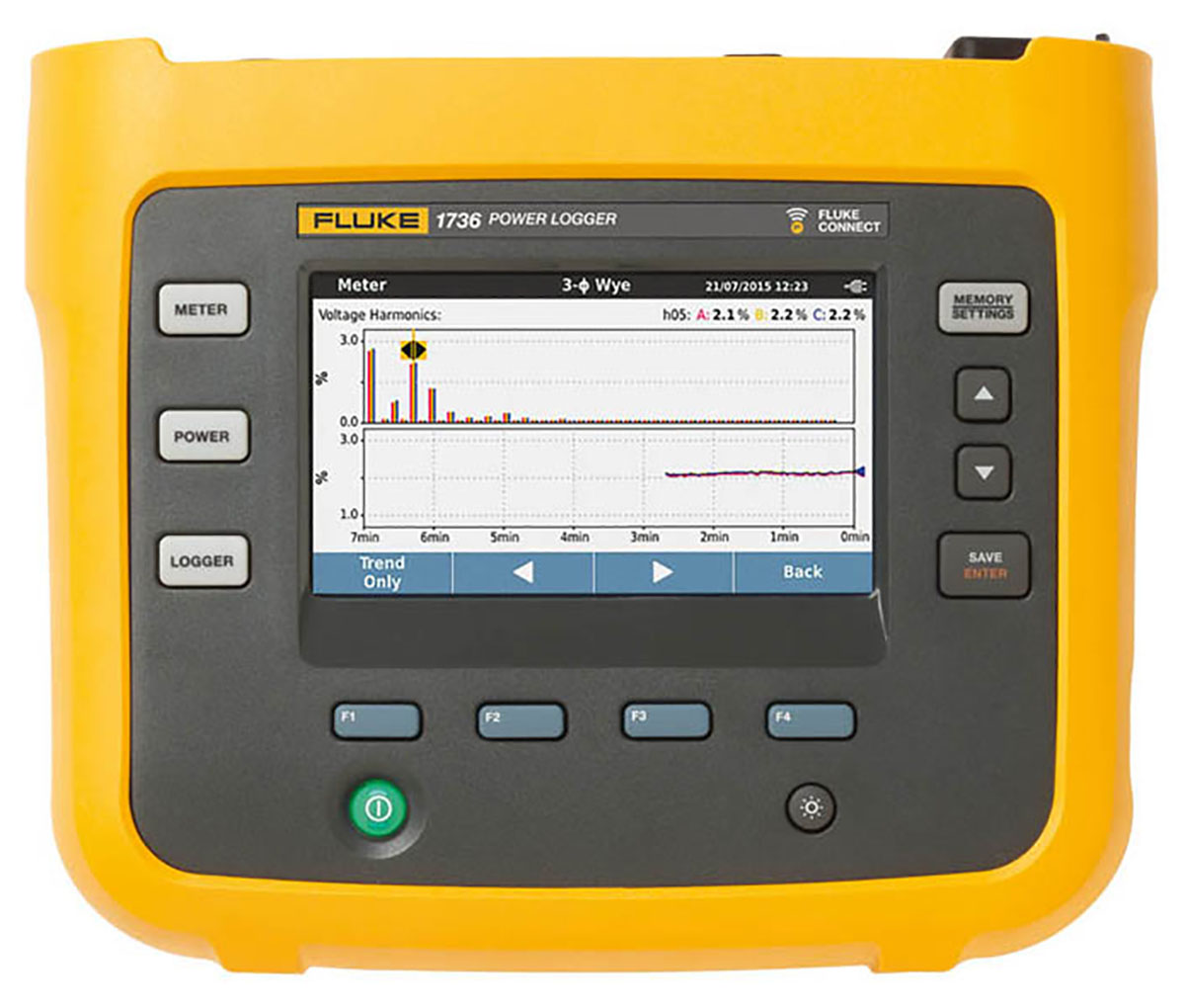 Fluke 1736 Three Phase Power Energy Monitor & Logger, WiFi, Bluetooth, USB, 4 Channel