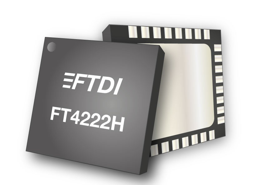 FTDI Chip FT4222HQ-D-T, Controller IC, 1-Channel 3.4 Mbps, 5.5V, USB 2.0, 5 V, 32-Pin VQFN