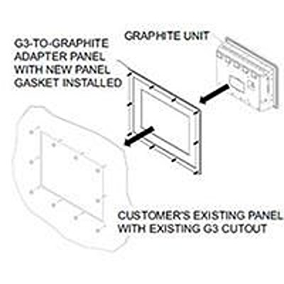 Red Lion Adapter Plate