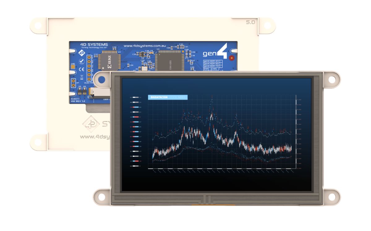 4D Systems gen4-4DPi-50T LCD Colour Display Touch Screen, 5 in, 800 x 480 pixel