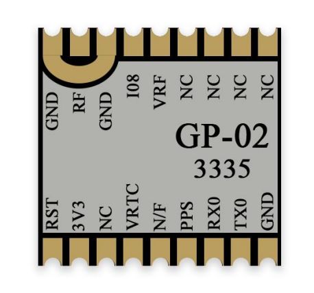 gp-02 RF Solutions GP-02 GPS Module -148 dBm 26 MHz