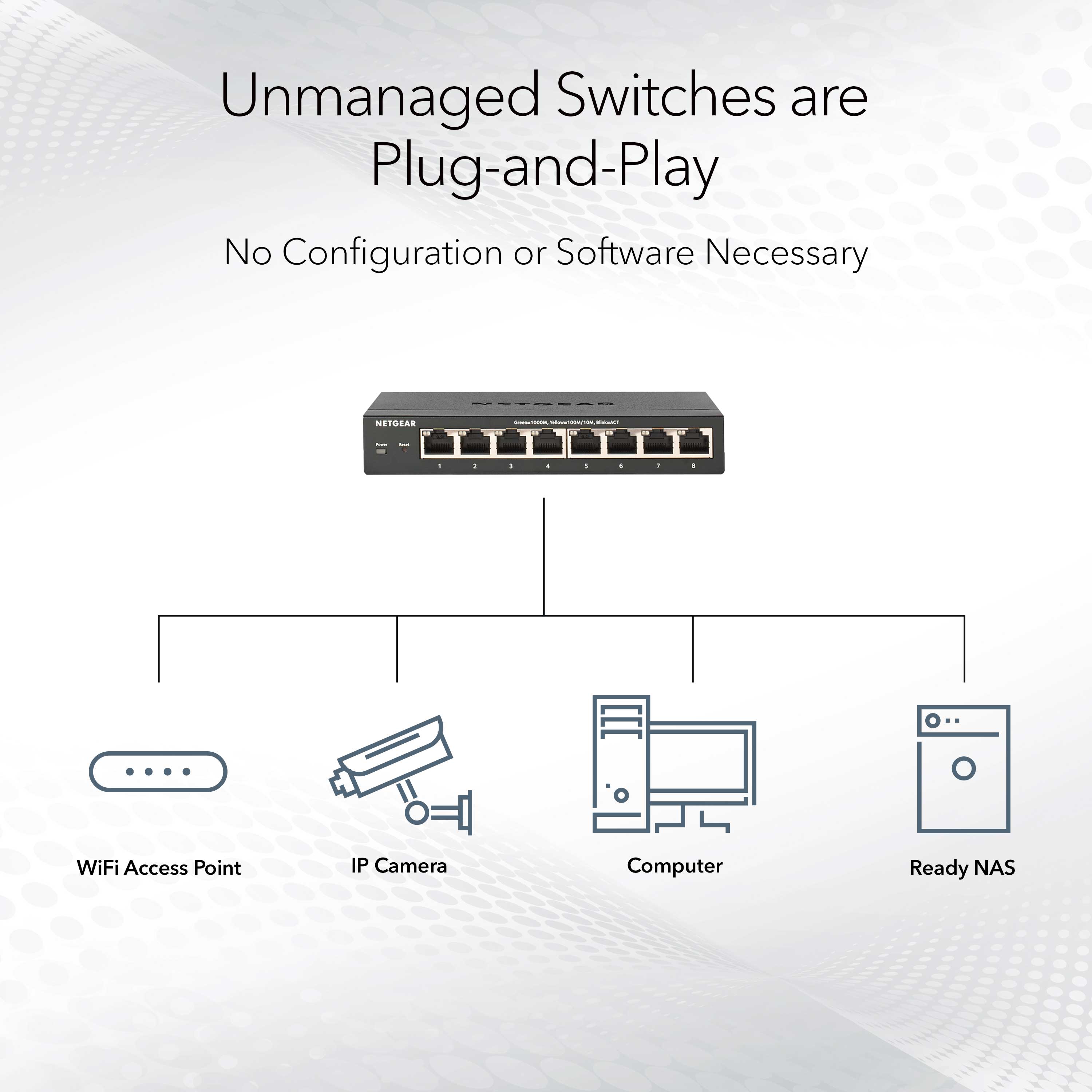 gs108lp-100eus Netgear GS108LP Unmanaged 8 Port Ethernet Switch Power Over Ethernet