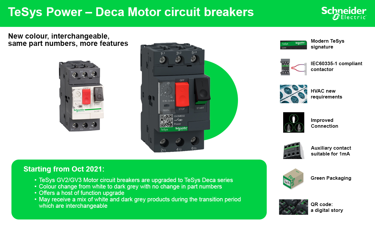 gv3p80 Schneider Electric TeSys TeSyS GV Thermal Circuit Breaker - 3-Pole, DIN Rail, 80A Current Rating, 65 kA