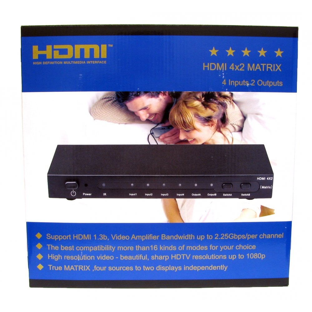 NewLink 4 Port 4 Input 4 Output HDMI Matrix Switch 1080