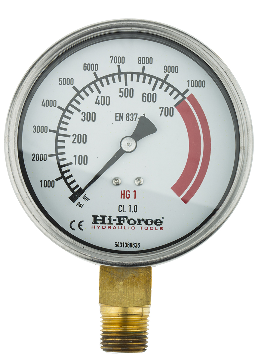 Hi-Force 1/2 in Pressure Gauge, 100 mm, 700 bar, RSCAL