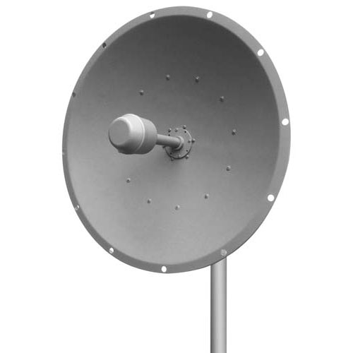 L-Com HG2422DPD Plate WiFi Antenna with Type N Female Connector