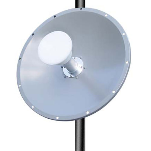 L-Com HG4958DP-25D Plate WiFi Antenna with Type N Female Connector