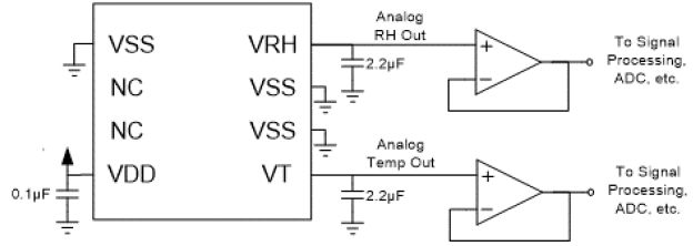 hs4111 Renesas Electronics HS401x Series, Analogue Output Analogue Temperature Sensor, Surface Mount, I2C, ±1.5 %, 8-Pin 8-LGA