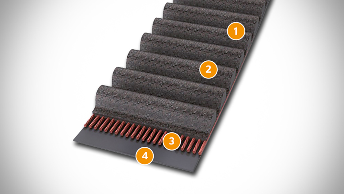 htd-150-3m-06 Contitech HTD 150-3M-06 Timing Belt 50 Teeth, 150 mm Length, 6 mm Width