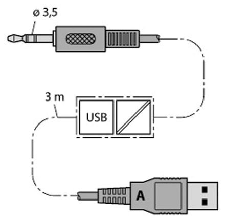Turck Programming Adaptor for FDT/DTM & HART for use with FDT/DTM HART Enabled Turck Devices