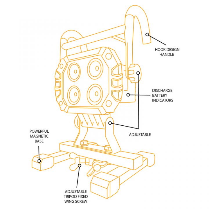 jcb-fl40s-222v JCB Rechargeable LED Floodlight Work Light, 4000 lm, 100V, 240 V, IP65