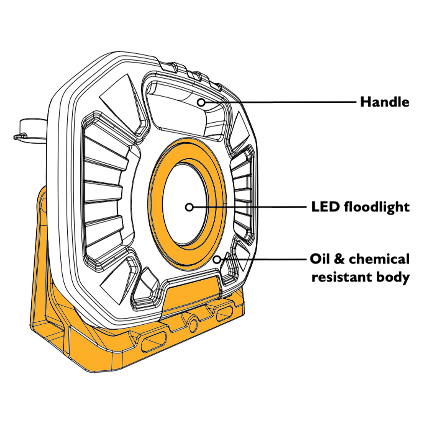 jcb-rs-tuffdualkit JCB Rechargeable LED Floodlight Work Light, 2500 lm, 3-Pin (Global), Type C - EU Plug, 110V, 240 V, IP65