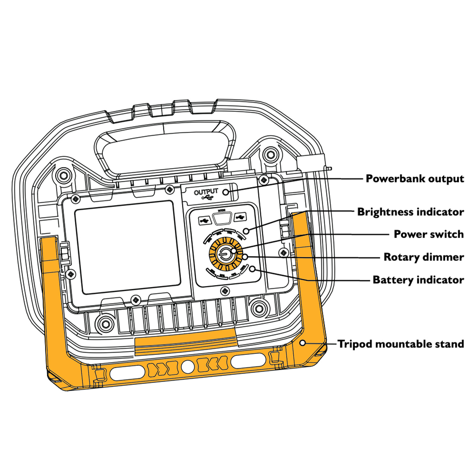 jcb-rs-tuffdualkit JCB Rechargeable LED Floodlight Work Light, 2500 lm, 3-Pin (Global), Type C - EU Plug, 110V, 240 V, IP65