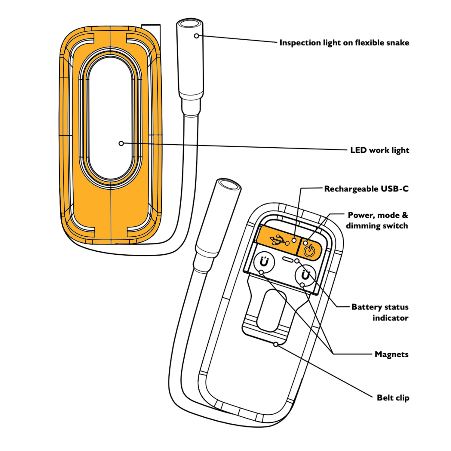 jcb-wl-flextra JCB Rechargeable LED Inspection Work Light, 300 lm, USB Type C Plug, IP65