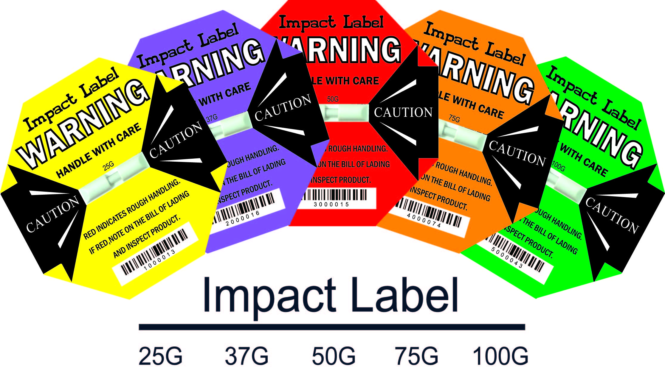 Shock Indicator 25g-100g