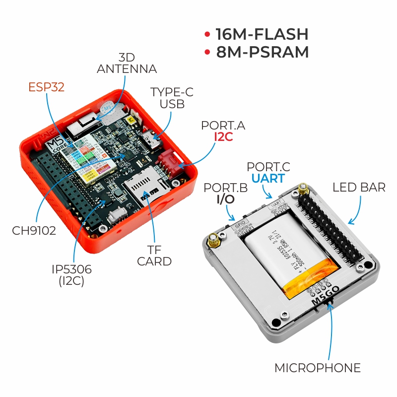 k007-v27 M5Stack K007-V27 Development Kit for use with Stacking Modules And Sensors