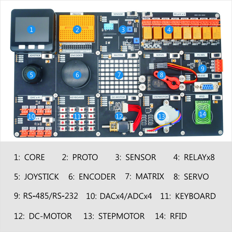 k024-b M5Stack Demo Board SHT30 VERSION 32 Bit MCU Experiment Board K024-B