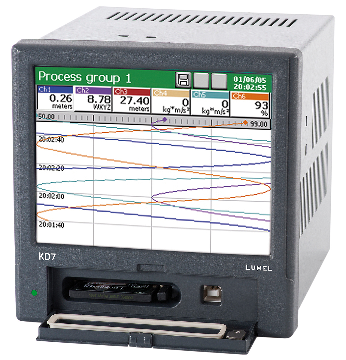 Lumel KD7 7 Videographic Chart Recorder Thermocouple
