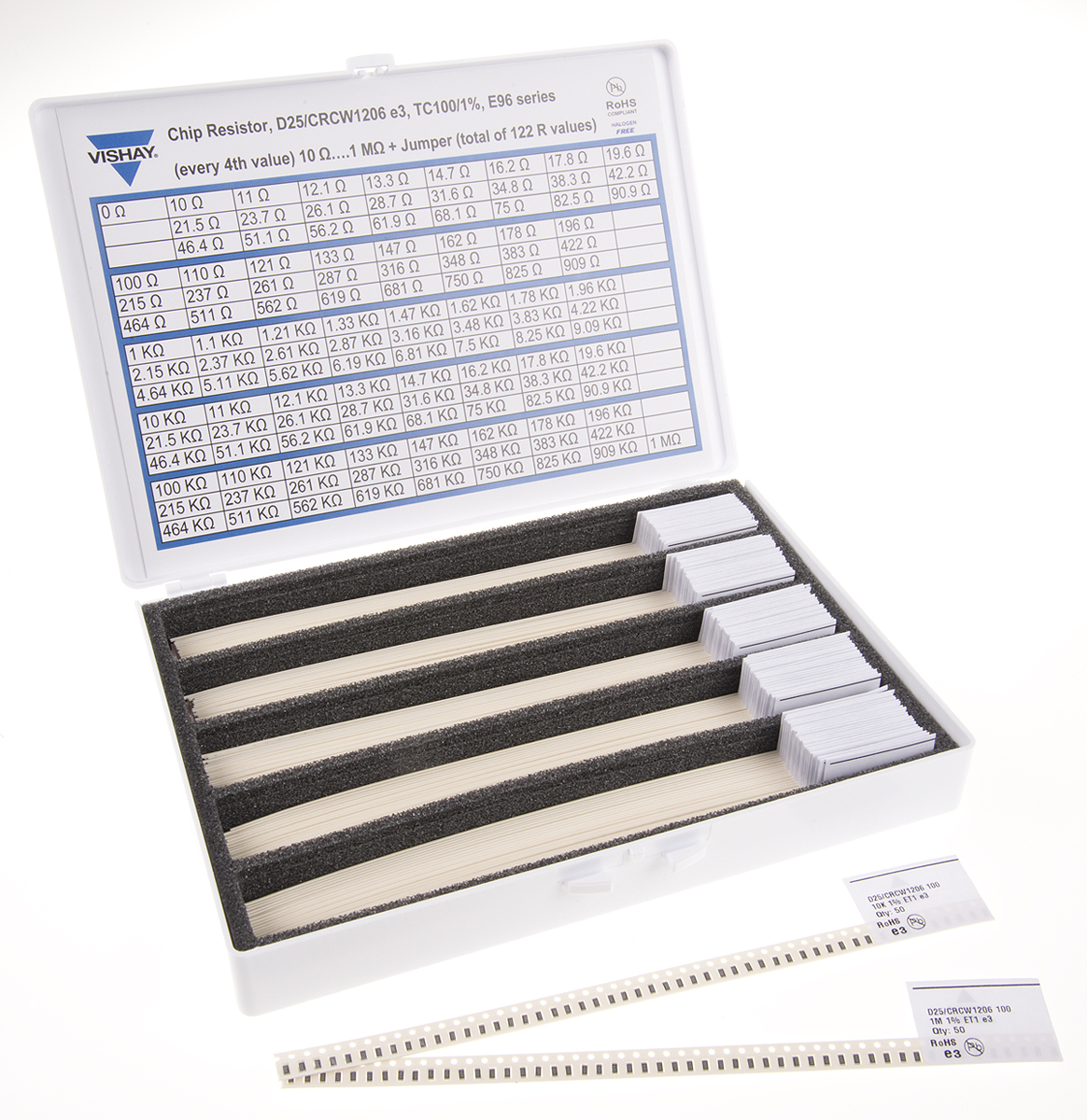 Vishay, D25/CRCW1206 Thick Film, Surface Mount 122 Resistor Kit 6100, 10 Ω → 1 MΩ