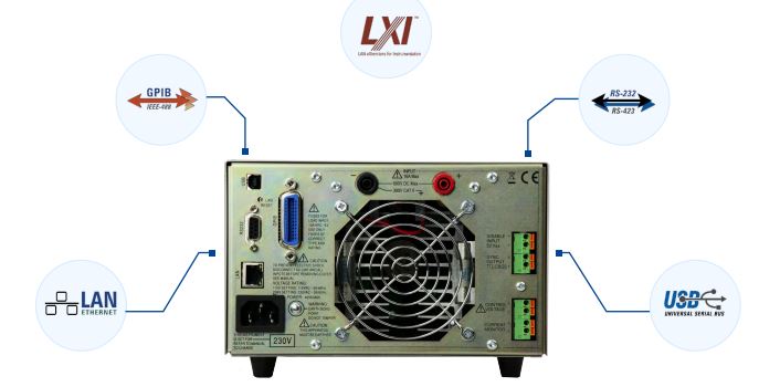ld400p Aim-TTi LD400 Series Electronic Load, 0 to 400 W, 0/80 V, 0 to 80 A