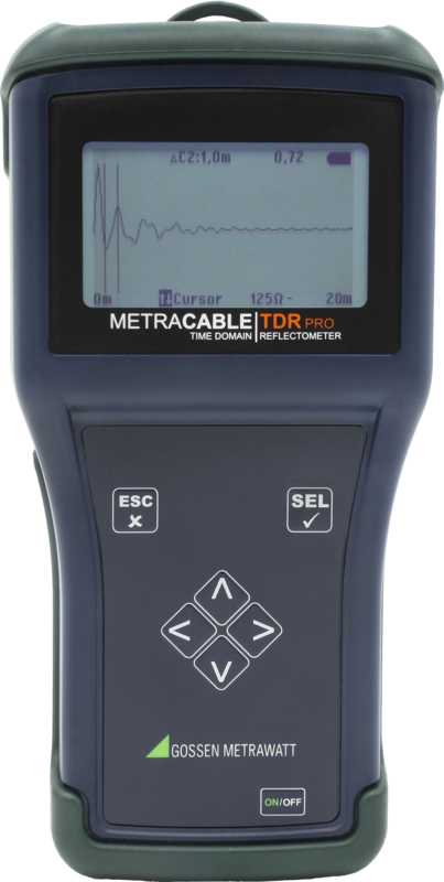 network-test-measurement