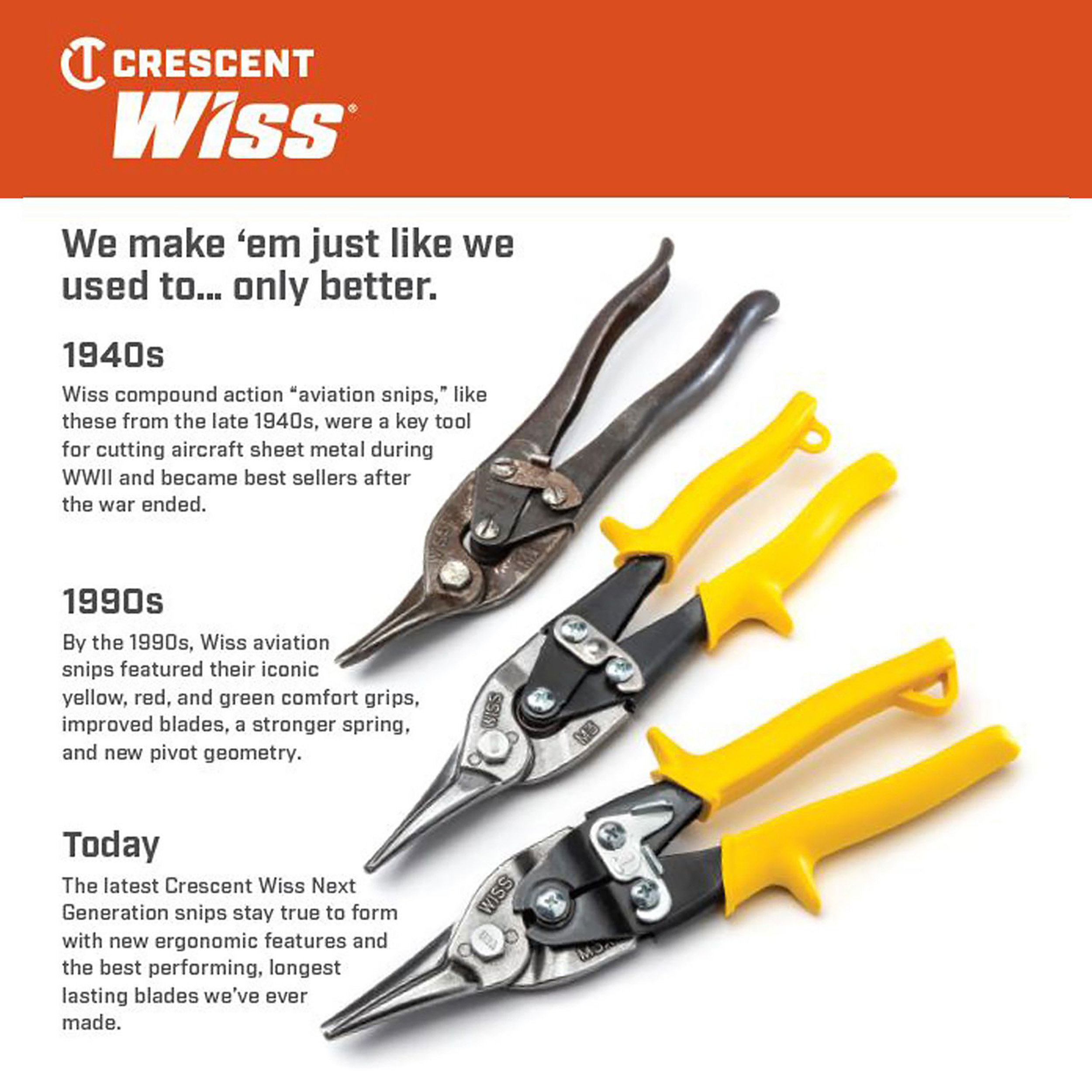 m3r Wiss 170 mm Tin Snip for Carbon Steel