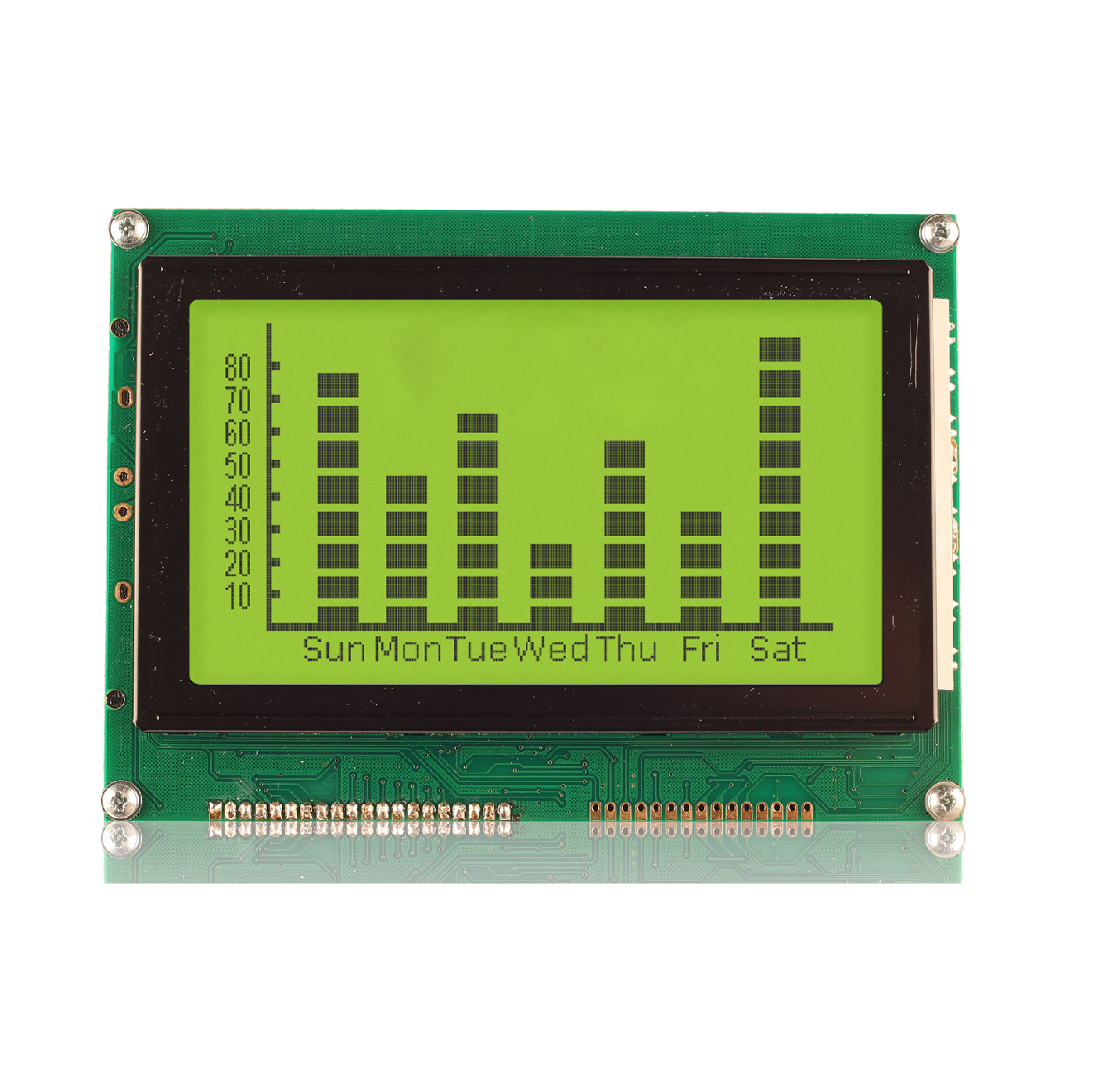 Midas MC240128A6W-SPTLY-V2 MC STN LCD LED LCD Module, Black on Green, Yellow