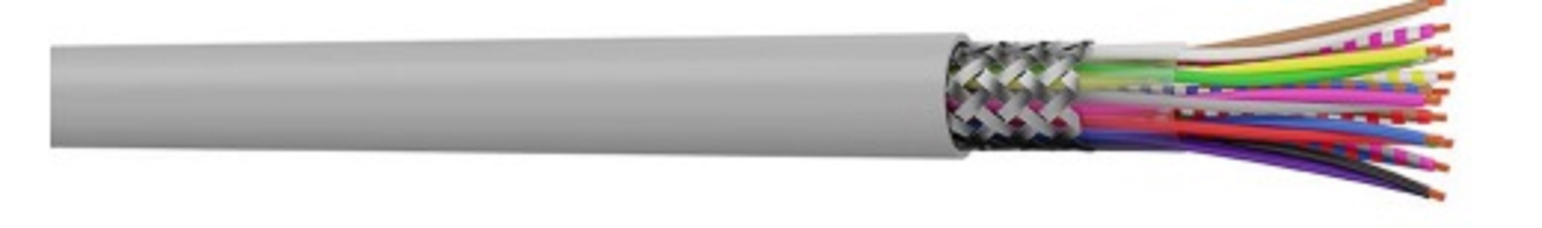 AXINDUS CY Multipair Data Cable, 4 Cores 0.75mm² 18 AWG, Screened, Grey Halogen Free Compound Sheath