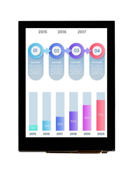 Midas MDT0350AC-USBC TFT LCD Display Touch Screen, 3.5 in, 480 x 640 pixel