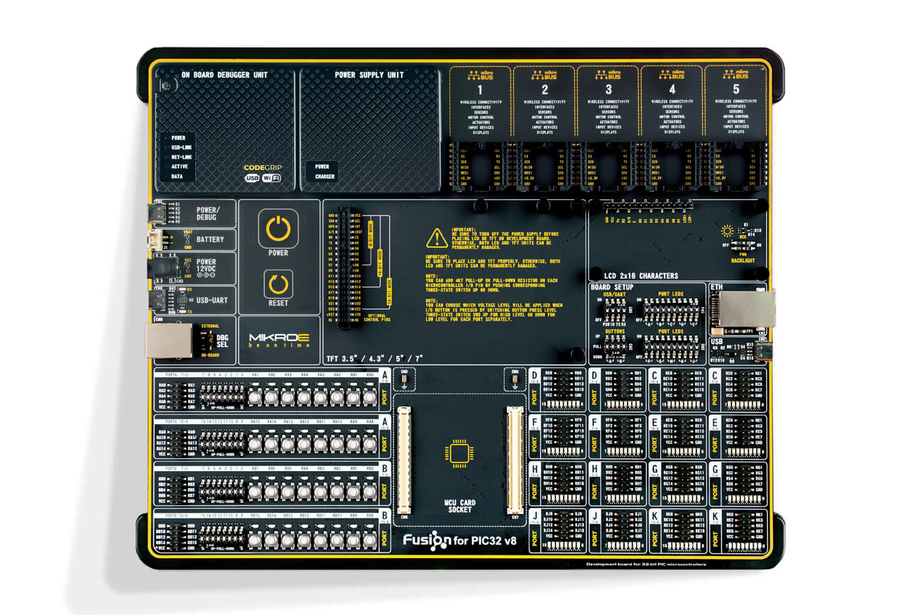 MikroElektronika Fusion for PIC32 v8 with PIC32MX795F512L Development Board MIKROE-4372