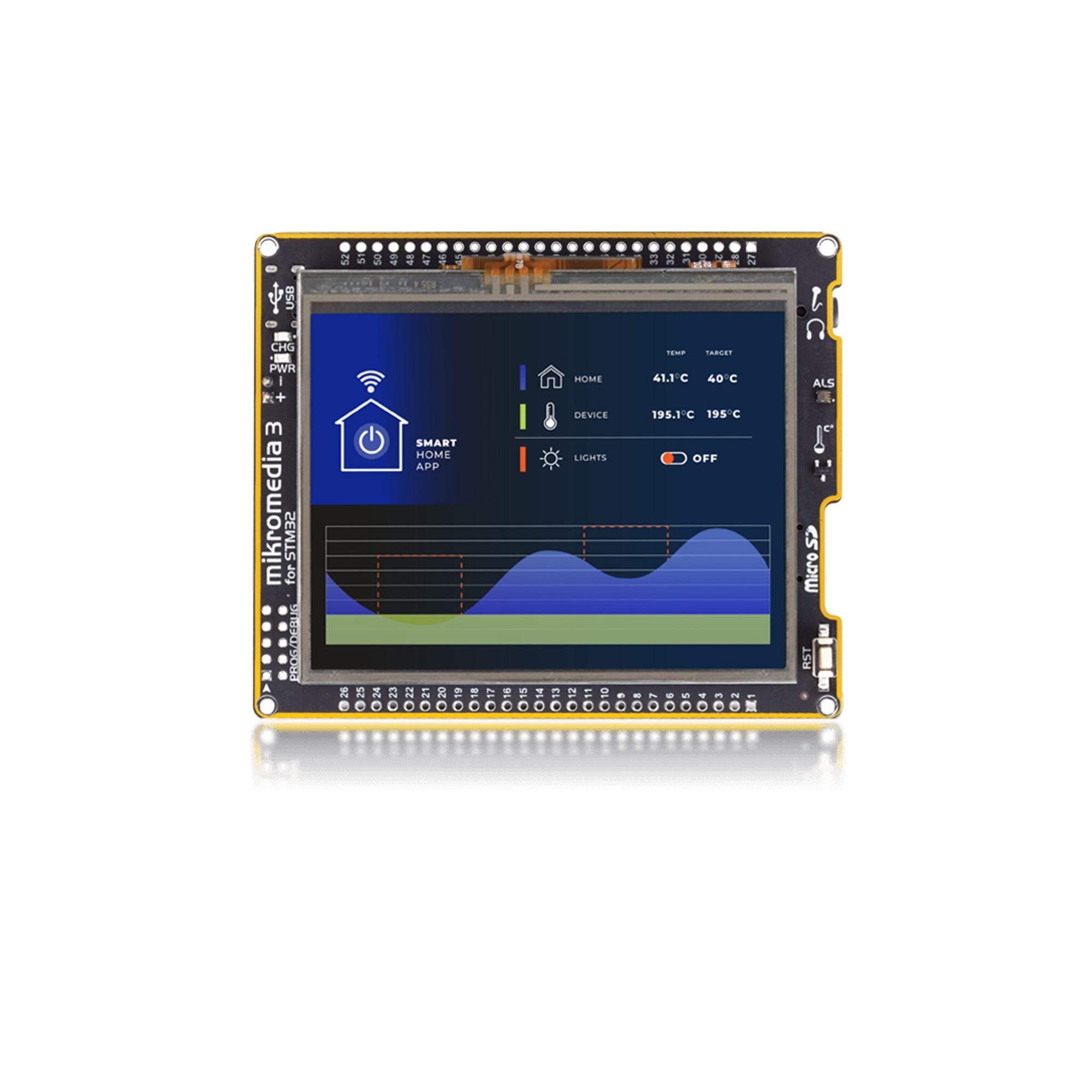 MikroElektronika Mikromedia 3 for STM32F4 Resistive MIKROE-6131 ARM ARM Baseboard, Daughter Board MIKROE-6131