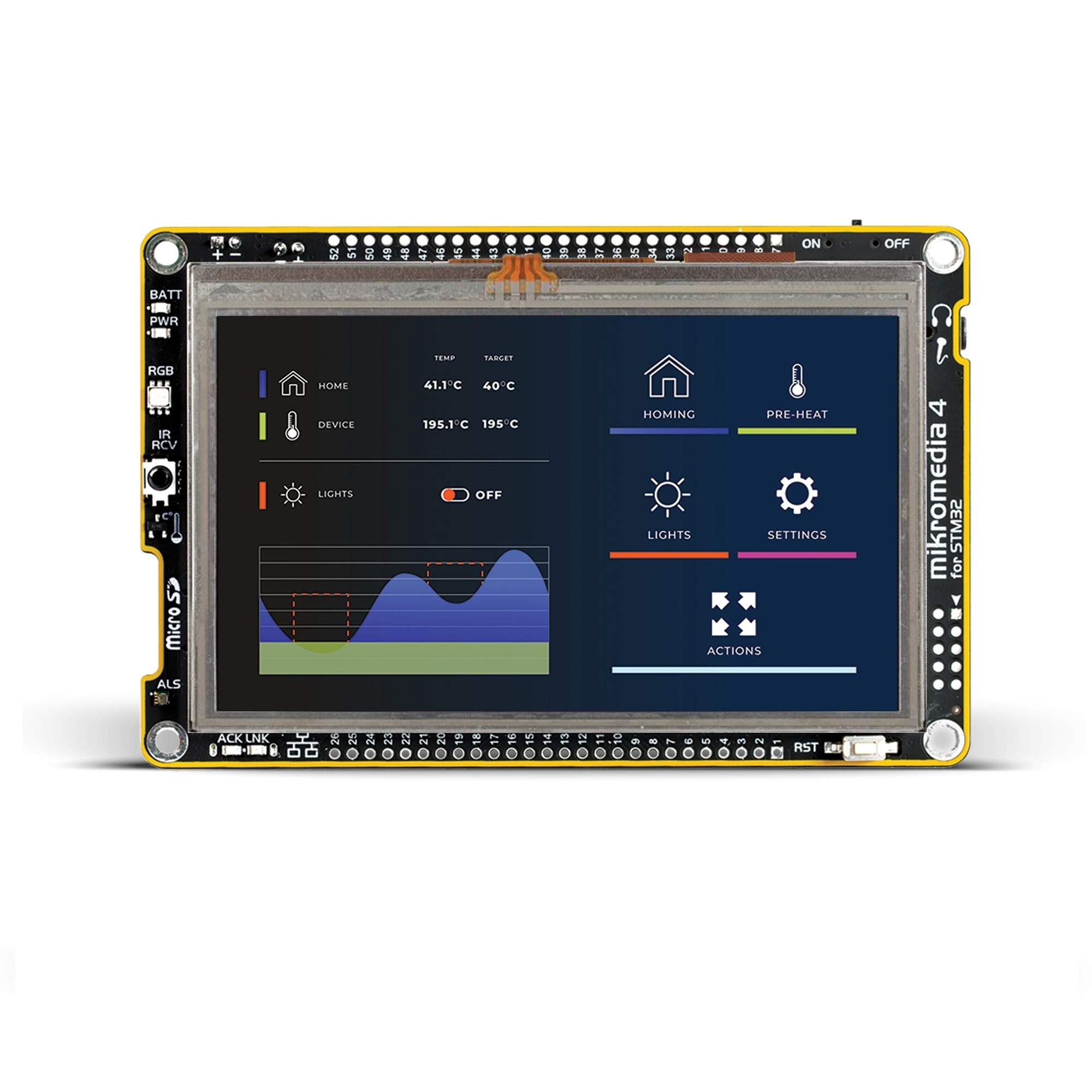 MikroElektronika Mikromedia 4 for STM32 Resistive MIKROE-6151 ARM Daughter Board, ARM Baseboard MIKROE-6151